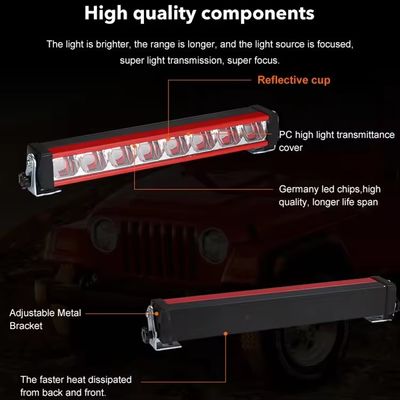 18 Inch Spotlights With Reflector IYF-448-S-08P-001-R 48W 2500LM 6500K H4 Led Working Lamp