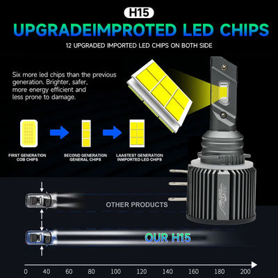 H15 65W 6500 Lumens 6000K  Headlight Function LED Headlight Bulbs